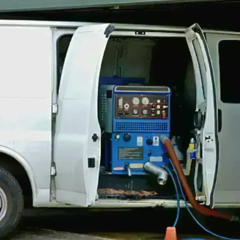 Water Extraction process in Atchison County, KS